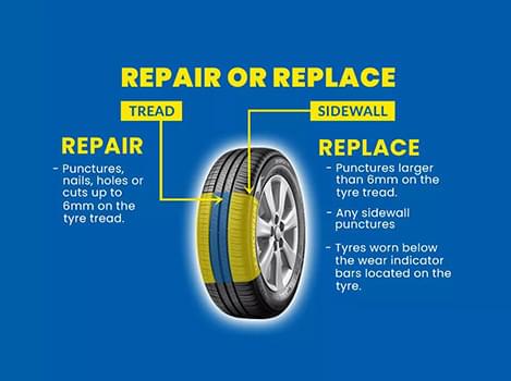 Tyre Repair